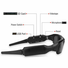 Load image into Gallery viewer, Sunglass Innovation® - Sunglass Innovation
