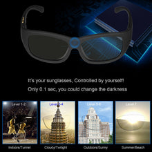 Load image into Gallery viewer, Sunglass Innovation® - Sunglass Innovation
